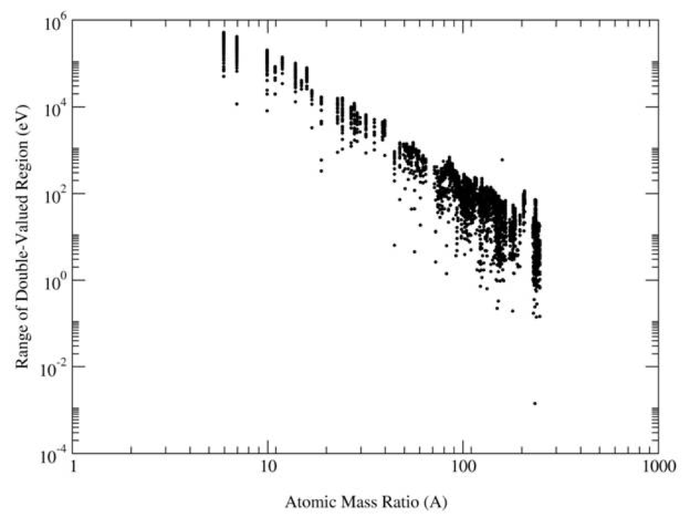 _images/fig198.png