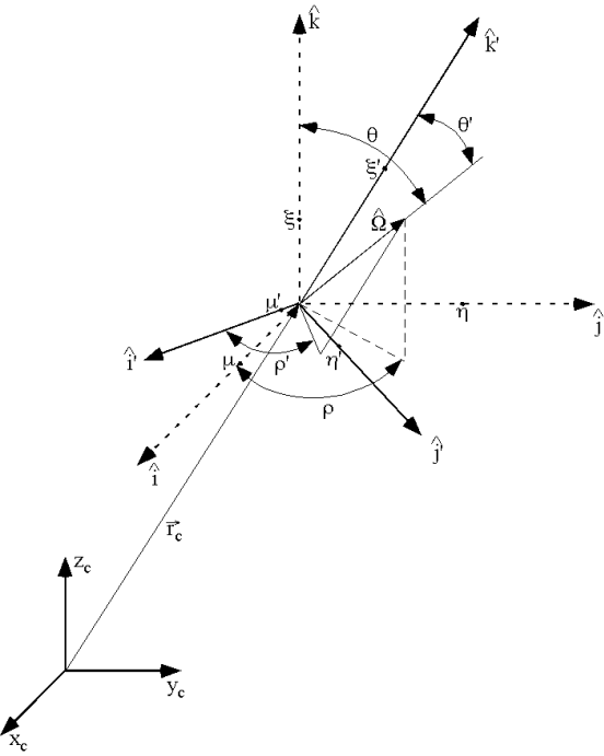 _images/fig2021.png