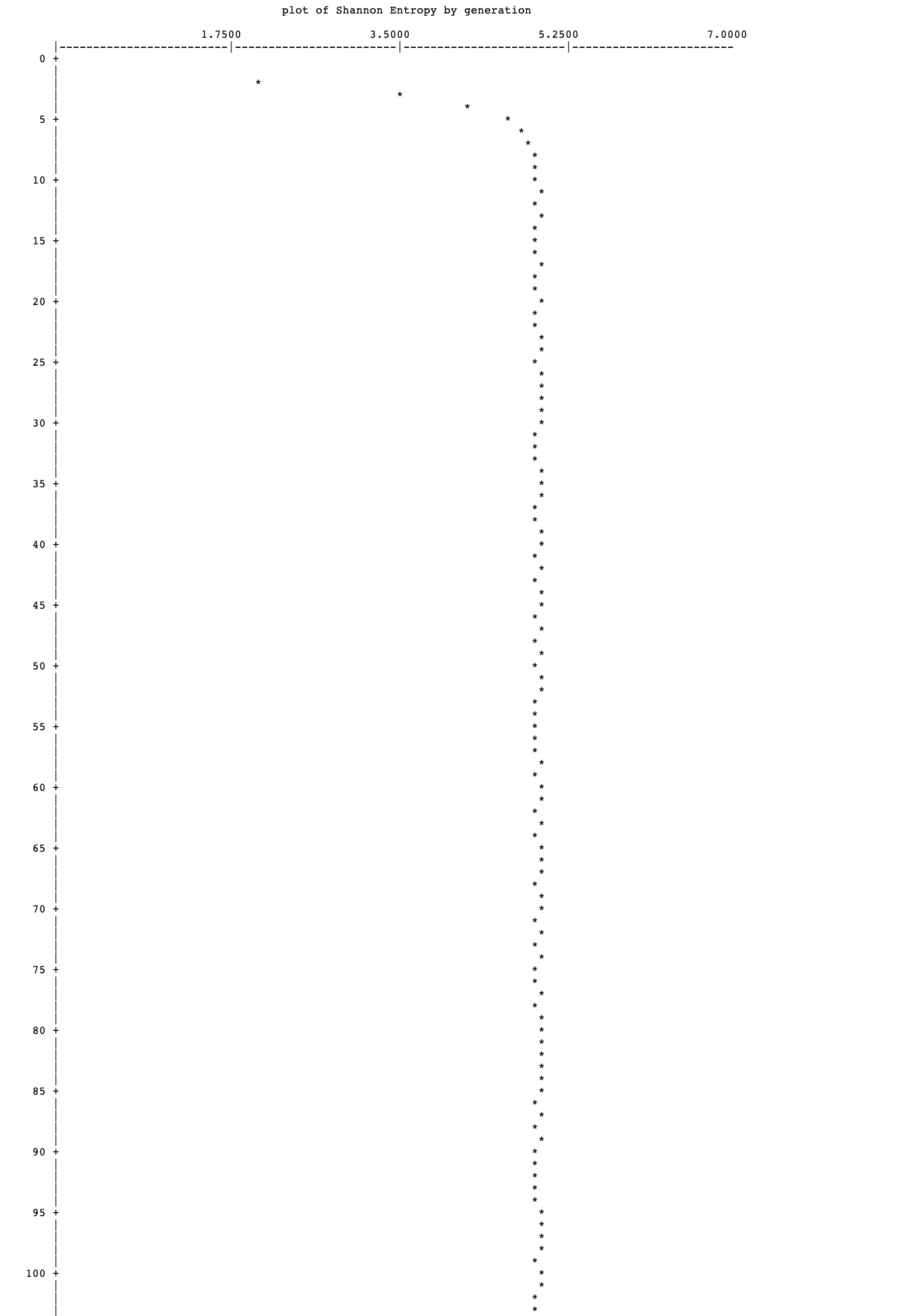 _images/keno-oedit-shannon-enropy.png