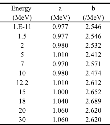 _images/tab8-9.png